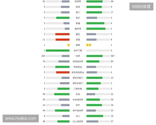 剑南春|曼城客场1-2纽卡,巴恩斯梅开二度,鲁本-迪亚斯破门 剑南春|曼城客场1-2纽卡,巴恩斯梅开二度,鲁本-迪亚斯破门